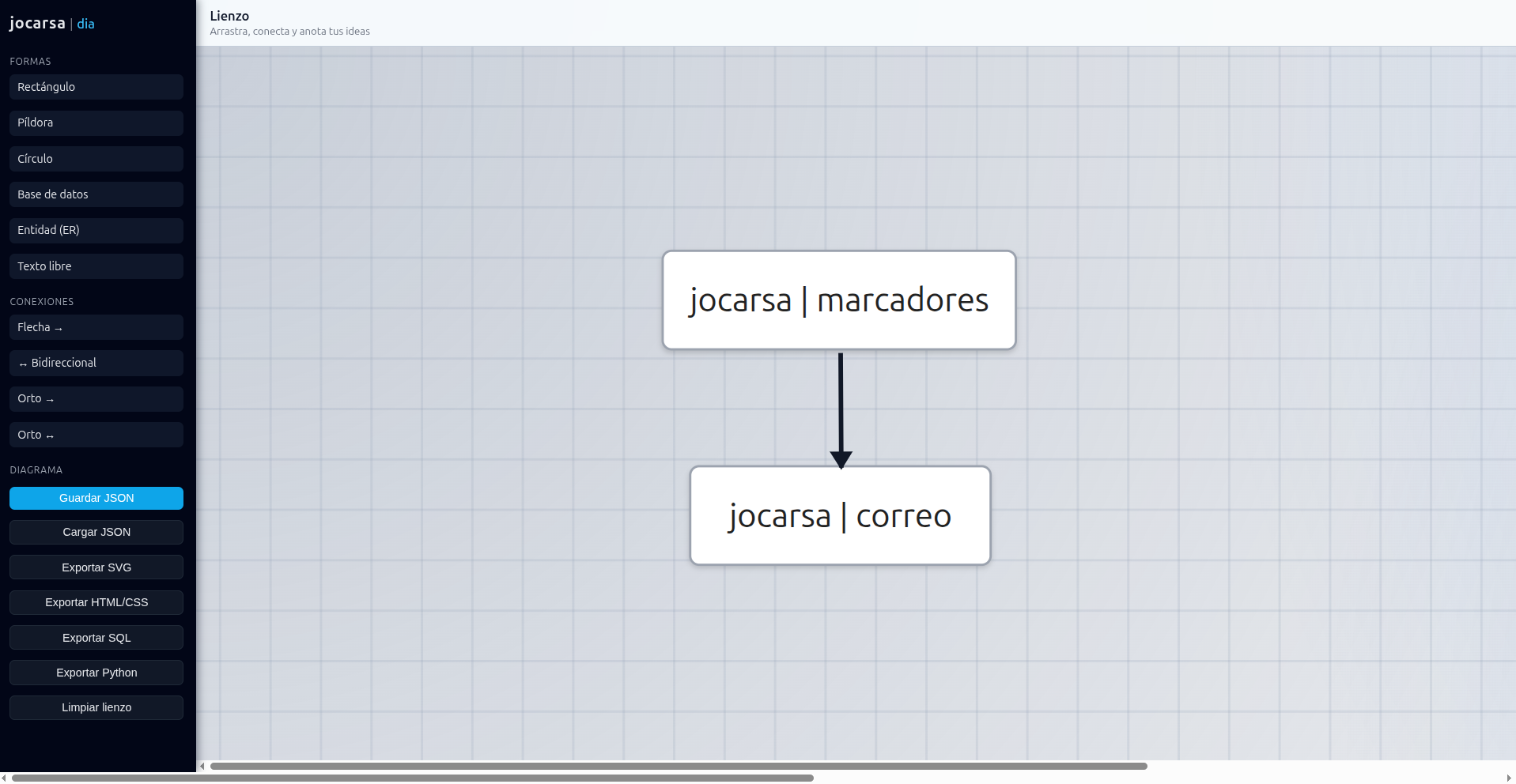 Vista de jocarsa | diagrama